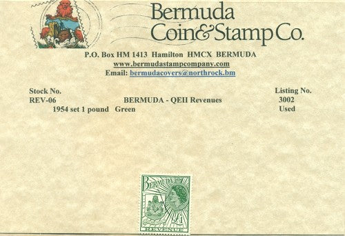 1 pound green