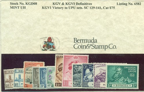KGVI Victory to UPU. Mint, UH KGD 08
