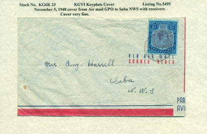 KGV & KGVI Keyplate Covers KG6K 23