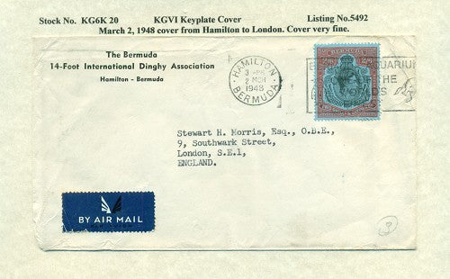 KGV & KGVI Keyplate Covers KG6K 20