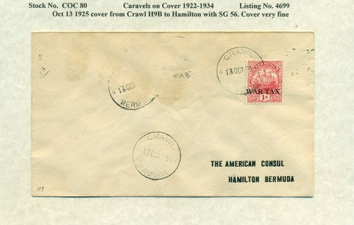 Caravels on Cover 1910-22, 80