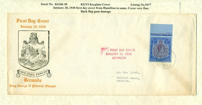 KGV & KGVI Keyplate Covers KG6K 05