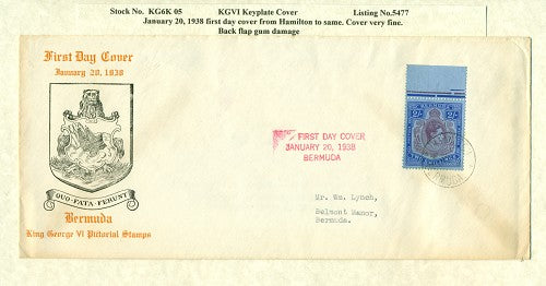 KGV & KGVI Keyplate Covers KG6K 05