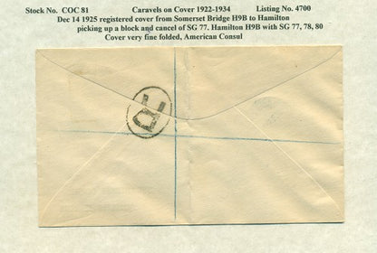 Caravels on Cover 1910-22, 81