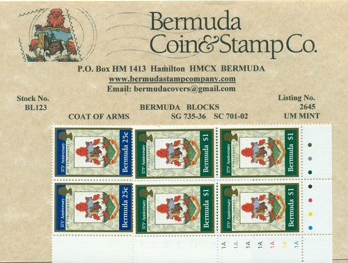 1995 Parliament