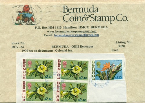 Strip of $2.40 flowers