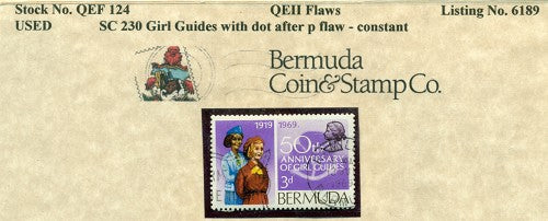 QEII Flaws QEF 124
