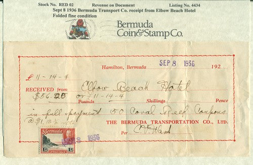 Revenue on Document -02