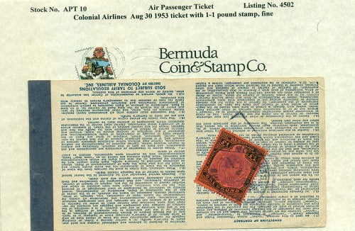 Revenue on Air Passenger Ticket-10