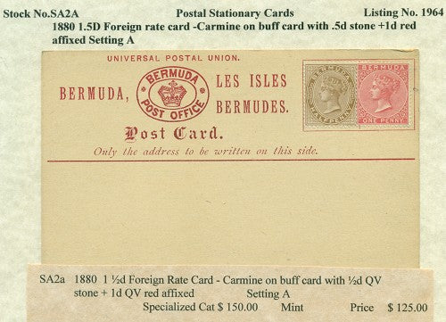1880 1 1/2d Foreign Rate Card mint setting A