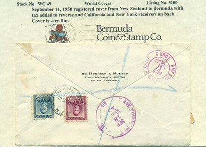 Covers from Around the World CTB49