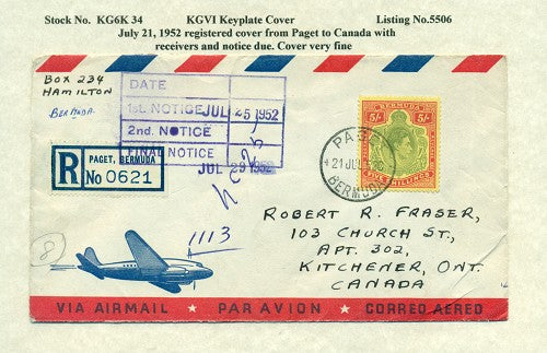 KGV & KGVI Keyplate Covers KG6K 34
