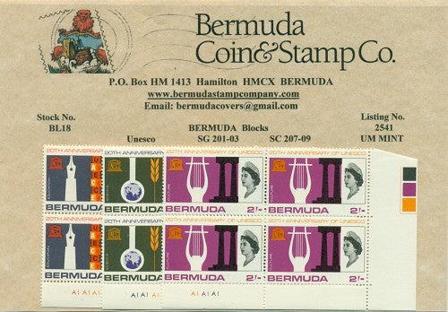 1966 UNESCO