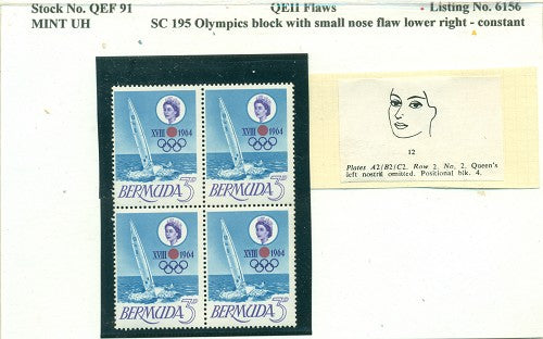QEII Flaws QEF 91