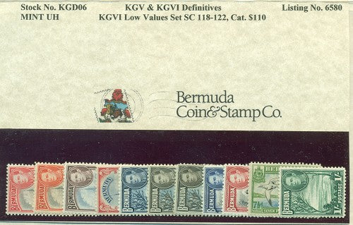 KGVI Low Values Set. Mint, UH KGD 06