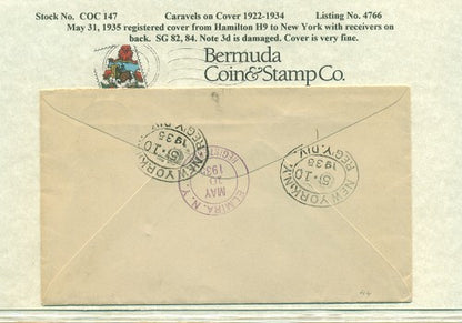 Caravels on Cover 1910-22, 147
