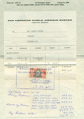 Revenue on Air Passenger Ticket-14
