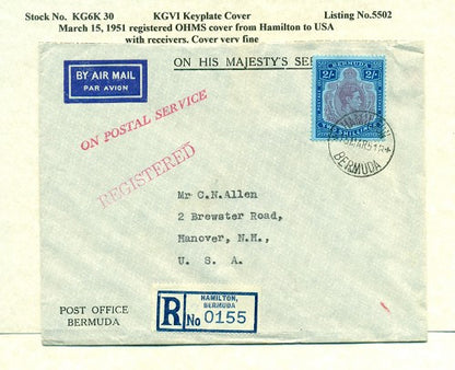 KGV & KGVI Keyplate Covers KG6K 30