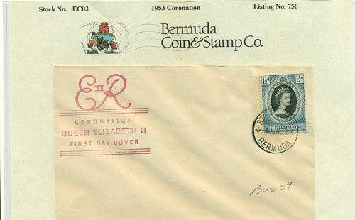 Coronation 1953