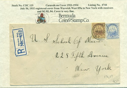 Caravels on Cover 1910-22, 125