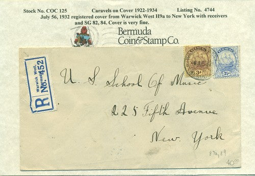 Caravels on Cover 1910-22, 125