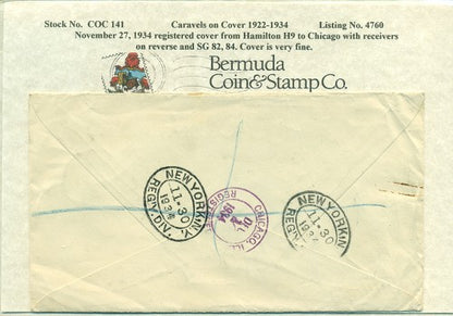 Caravels on Cover 1910-22, 141