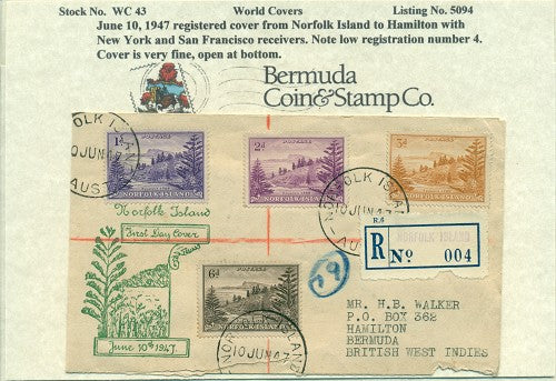 Covers from Around the World CTB43