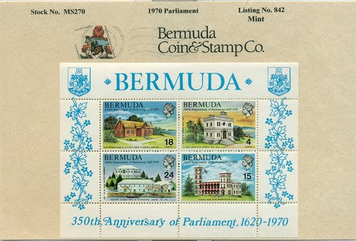 Souvenier sheet - Parliament