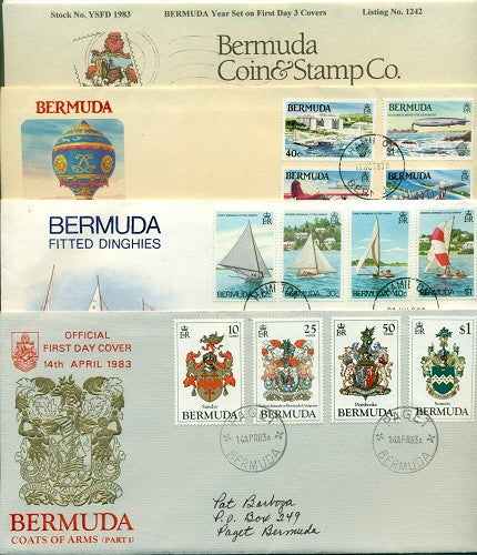 Year set 1983 on FDC