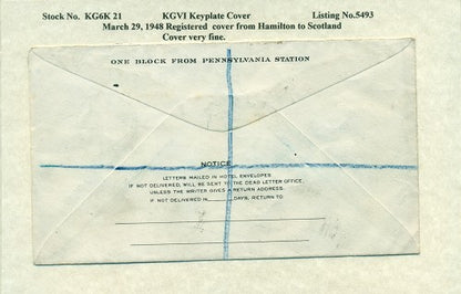 KGV & KGVI Keyplate Covers KG6K 21