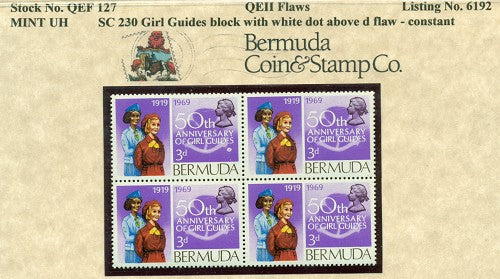 QEII Flaws QEF 127