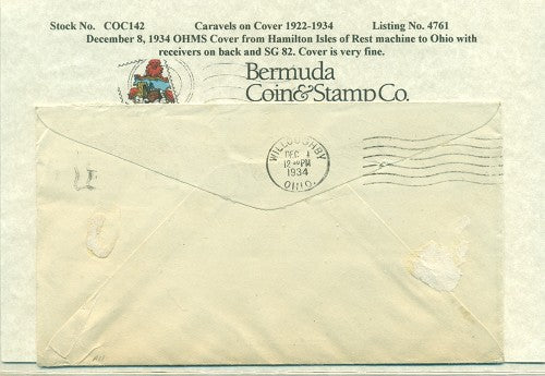 Caravels on Cover 1910-22, 142