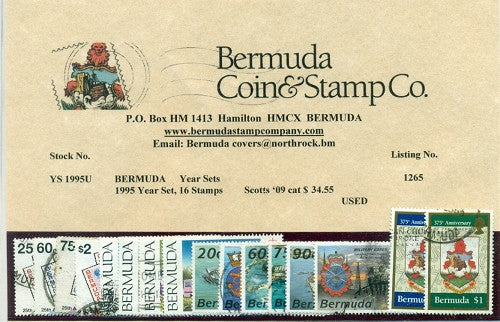 Year Set 1995 -u