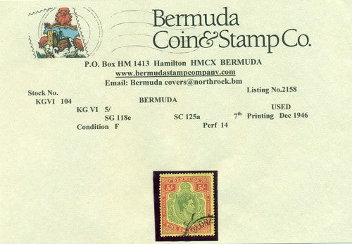 5/-   Seventh printing Dec 1946