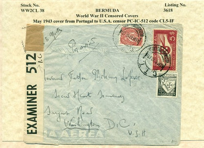 Censor Label PC90-512 PORTUGAL