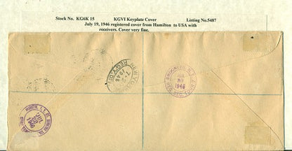 KGV & KGVI Keyplate Covers KG6K 15