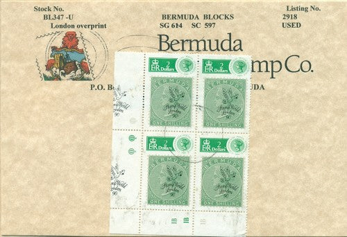 London Overprint