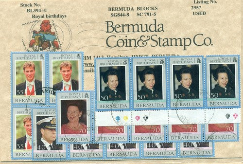 Royal Family Birthdays