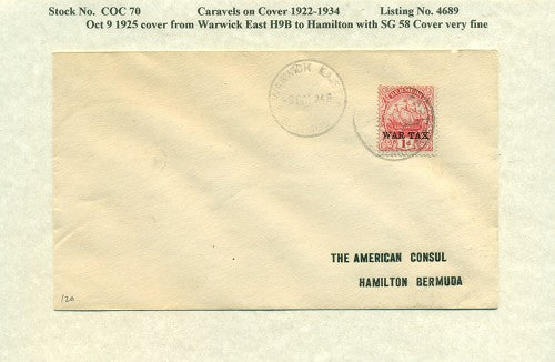 Caravels on Cover 1910-22, 70