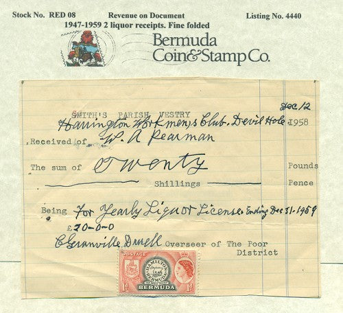 Revenue on Document -08