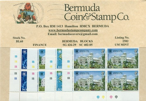 1980 Finance